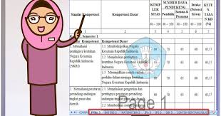 Demikian untuk pembahasan kali ini tentang kkm kurikulum 2013 smp kelas 7 8 9 excel semua mata pelajaran semoga apa yang saya berikan bermanfaat untuk anda para bapak/ibu guru dan para pencari edukasi sebagai bahan referensi dalam media pembelajaran. Kkm Kurikulum 2013 Smp Kelas 7 8 9 Excel Semua Mata Pelajaran