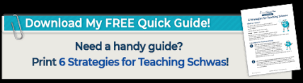 It most frequently occurs adjacent to stressed syllables, and its pronunciation the examples below show schwa as it is exhibited when spelled with each vowel. How To Teach Schwas Downloadable Quick Guide