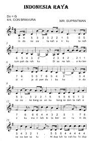 Lirik lagu cinta luar biasa dari andmesh kamaleng dan dapatkan lirik lagu lainya. Not Lagu Indonesia Raya Untuk Pianika Lagu Pemersatu Bangsa Indonesia