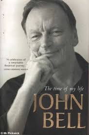 Timeline of Marriage and Family Therapy