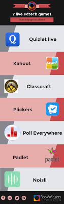These websites or apps like kahoot have a gamut of games, quizzes, trivia, etc. 7 Amazing Live Edtech Tools To Gamify Your Classroom Bookwidgets