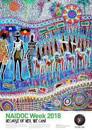 Naidoc letters for a display sign in a dot painting style 2. Naidoc Week The Two Minute Version Amnesty International Australia