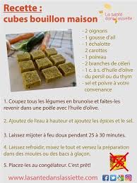 Epingle Par Ghislaine Noel Sur Cuisine Recette Recettes De Cuisine Cuisine Et Boissons