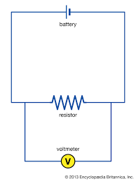 Electrical circuit diagram electrical wiring diagram electrical work electrical projects electrical installation electronic circuit projects electronic the circuit breakers in the electrical panel in your house are safety devices. Electric Circuit Diagrams Examples Britannica