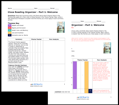 we were liars study guide from litcharts the creators of