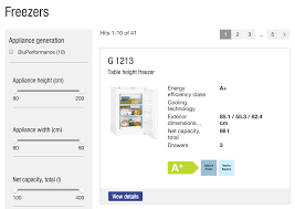 Designing The Perfect Feature Comparison Table Smashing