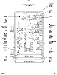 Dodge caliber 2007 fuse box diagram. Diagram 2011 Dodge Journey Fuse Box Diagram Full Version Hd Quality Box Diagram Foreclosuredatabase Livre Fantasy Fr