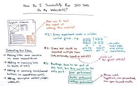 How Do I Successfully Run Seo Tests On My Website Seo Test Seo Social Media Digital Marketing