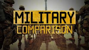 Video Us And Russian Armed Forces Comparative Analysis Of