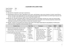 Penyesuaian kebijakan pembelajaran di masa pandemi covid 19 kurikulum darurat diharapkan dapat membantu mengurangi kendala yang dihadapi guru orang tua dan anak selama masa pandemi. Contoh Silabus Fisika Ilmusosial Id