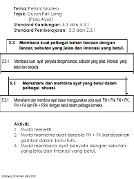 Pernahkah kamu menonton persembahan wayang. Bahasa Malaysia Tahap 1 Bahasa Malaysia Tahun 2 Pola Ayat