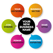 In other words, this is your brand's overall personality. Free Business Name Generator Best Company Name Ideas Novanym