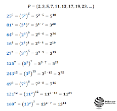 2 • strona 1 z 1. Blog Matematyczny Minor Matematyka Dzialania Na Potegach