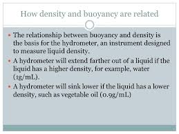 According to archimedes' principle, the buoyant force of a fluid is equal to the apparent loss of weight in water and is also equal to the weight of the displaced liquid. Density And Buoyancy Ppt Video Online Download