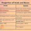 Acids and bases ph worksheet answers. 1