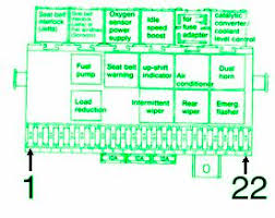 Vw jetta 2 wiring diagrams. Vw Jetta Fuse Box Diagram Image Details