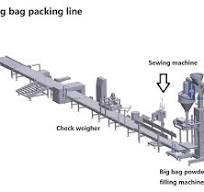 Milk Powder Filling Machine