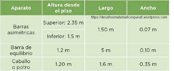 Primaria cuarto grado desafíos matemáticos libro para el alumno cuarto grado desafíos matemáticos libro para el alumno cuarto grado. Desafio 71 Cuarto Grado Desafios Matematicos
