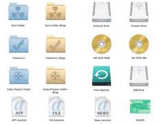 The Hamweg Blog Is Giving Away Our Custom Made Icon Set Make Your Computer Unique With These Homemade Icons Download Your Fr Custom Icons Custom Icon Set