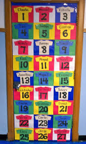 what a fun idea for the sports theme classroom door or