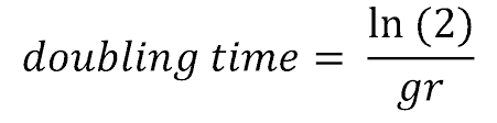 To find the doubling rate, divide the growth rate as a percentage into 70. How Do I Compute The Population Doubling Time Of My Cell Culture Aat Bioquest