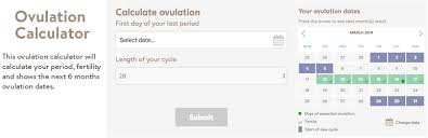 Ovulation calculator forecasts your ovulation and fertile days during your menstrual cycle, based on when your last period started, cycle and luteal phase length. Ovulation Calculator Wordpress Plugin Wordpress Org Deutsch