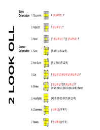 Orientation of the edges on the u face to make the cross. Badmephisto Pdf Fill Online Printable Fillable Blank Pdffiller