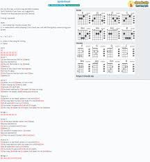 Chord Spiderhead Cage The Elephant Tab Song Lyric Sheet Guitar Ukulele Chords Vip However, there is uncertainty in his love's willingness to help. tab song lyric sheet guitar ukulele