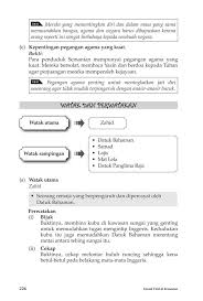Akhir kata daripada saya peliharalah bahasa kita.bertuturlah dengan santun kerana bahasa jiwa bangsa. Facebook