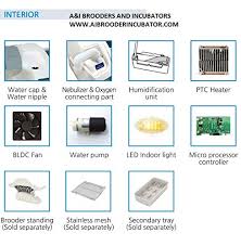 Home / collections / brooders and grow off pens. R Com Rcom Large Pet Brooder Nursery Icu Curadle 1 Year Warranty Best Petsep Com