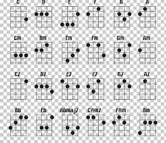 guitar chord ukulele chord chart png clipart angle area