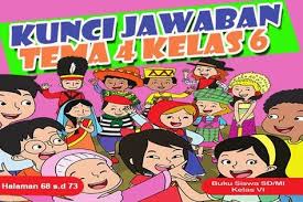 200 Gambar Kunci Jawaban Buku Tematik Terbaik Di 2020 Buku Kurikulum Kunci