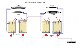 The colored sheathing covers the inner wires (copper wires). Infinite Switch Wiring Diagram 1998 Buell Wiring Diagram Hyundaiii Yenpancane Jeanjaures37 Fr