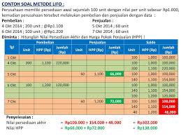 Contoh soal persediaan metode periodik dan perpetual. Akuntansi 2 Persediaan Oleh Herlambang Pudjo Santosa Ppt Download