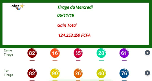 Résumé tirage loto du 07/02/2018. Loto 5 Sur 90 Loto Star Loto Fortune Benin Posts Facebook