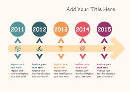 This free timeline template collection was created for professionals who need outstanding timeline the templates were designed to be powerful, customizable and easy to present in important meetings. Free Timeline Templates Easy To Edit