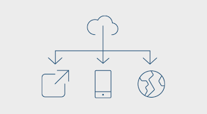 Google workspace work as a team with custom email (like joe@yourcompany) from gmail and productivity tools like docs, drive, and calendar. Beneficios Da Cloud Computing Brasil Ibm