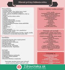 Pokud je trénink pravidelný, snižuje se krevní tlak nejen v klidu, ale i při srovnatelné zátěži. Ake Su Najcastejsie Priciny Busenia Srdca Pocitu Tlkotu Preskocenia Zdravoteka