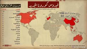 طرقة الكنبن الحروف التايلاندية