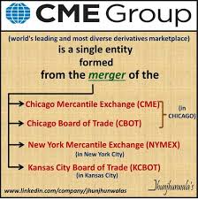 Cmegroup Is A Single Entity Formed From The Merger Of Cme Cbot Nymex Kcbot Cme Chicago Me Chicago Mercantile Exchange Stock Exchange Cme