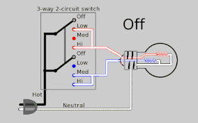 Can different gauge wiring be used in the same circuit. 3 Way Lamp Wikiwand