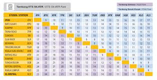 Maybe you would like to learn more about one of these? Harga Tiket Ets