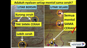 Peluang kepada semua murid untuk menyediakan litar elektrik iaitu bersiri atau selari mereka dalam kumpulan. Litar Bersiri Vs Litar Selari Sains Tahun 5 Youtube