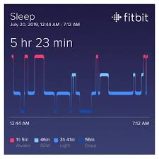 Thisfunktional Fitness Sleepmonitoring From My Fitbitcharge3 I Got A About 5 5 Hours Of Sleep Last Night Awake F 5 Hours Of Sleep Deep Sleep Fitbit App