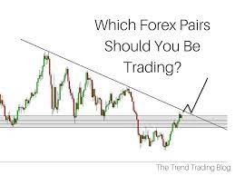 Which Forex Pairs Should You Be Trading The Trend Trading Blog Trend Trading Forex Trading Stock Market