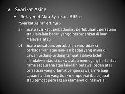 Terdapat tiga jenis produk insurans perubatan yang terdapat di malaysia iaitu: Pengenalan Kepada Undang Undang Syarikat By Jamaludin Zamzam Ppt Download