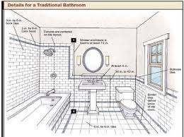Bathroom Layout Tool With Grat Design Bathroom Floor Plans Room Tiles Design Tile Layout