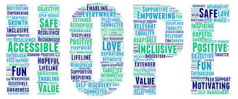 Anagrams and words you can . Build Back Better Mental Health Of People With Long Term Conditions Hope For The Community Cic