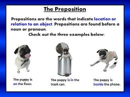 Prepositions Mrs Warners Learning Community