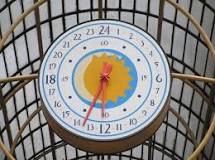 24-hour clock - Wikipedia